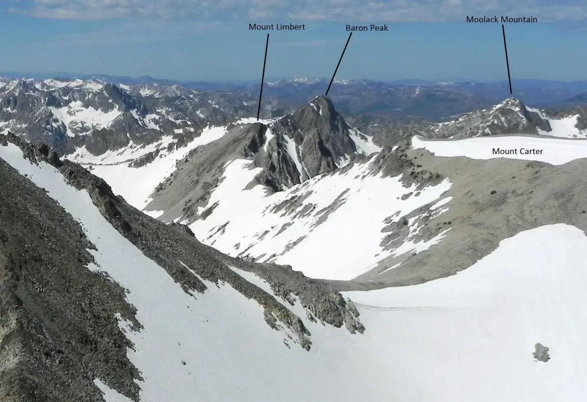 Mount Limbert
